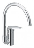   : Grohe Eurodisc 32259