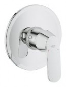   : Grohe Eurosmart 32880